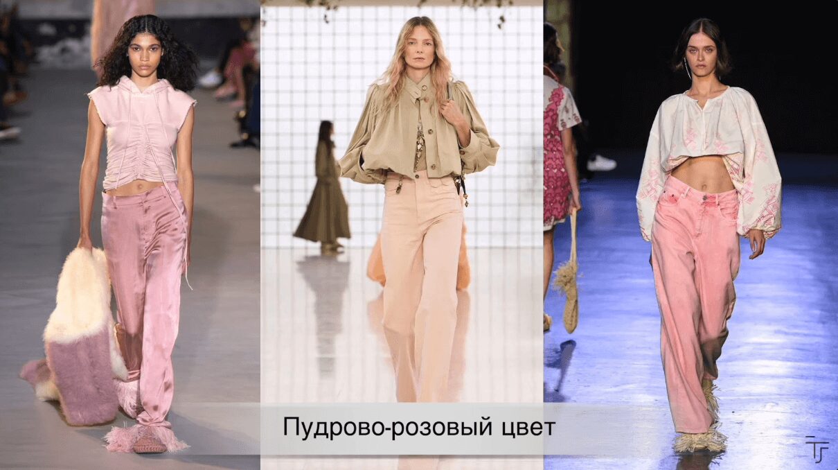Модные мастхэвы 2025