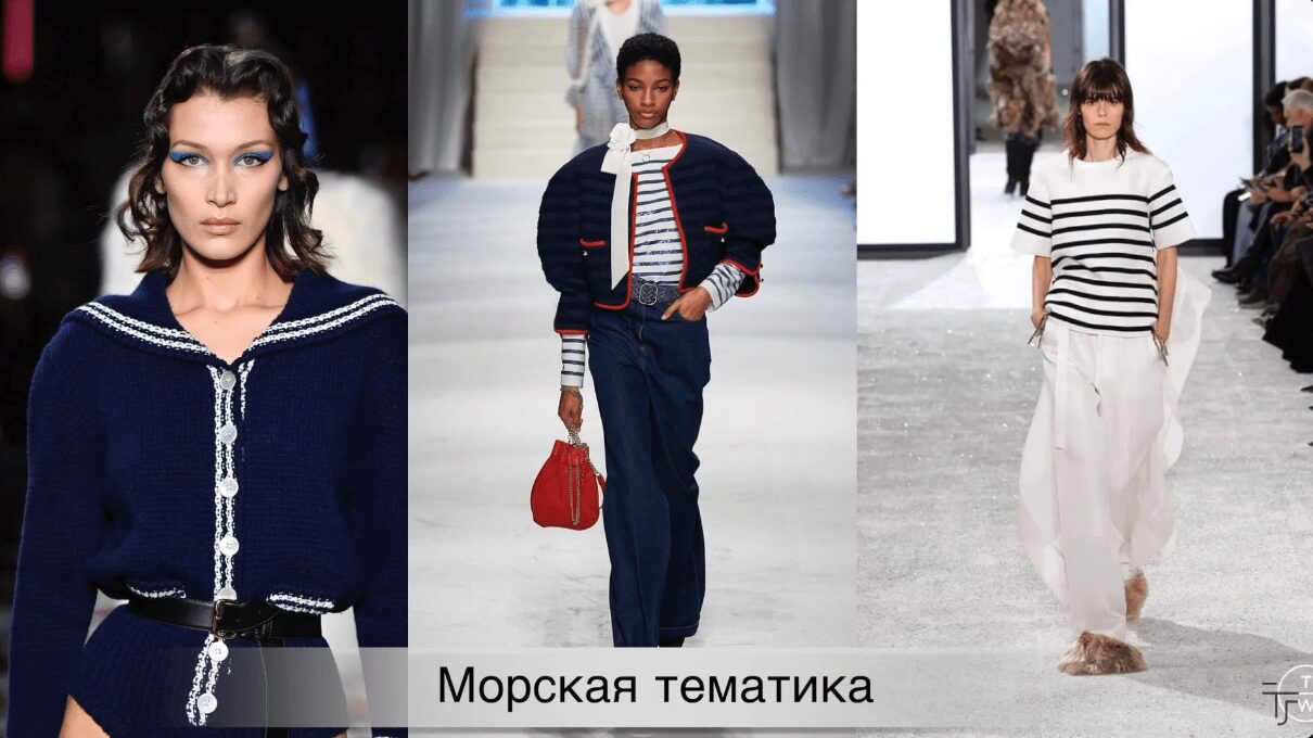 Модные мастхэвы 2025